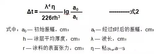 <a href='/product/product-0001,0011,0019.shtml' class='keys' title='點(diǎn)擊查看關(guān)于流平劑的相關(guān)信息' target='_blank'>流平劑</a> 涂膜表面<a href='/product/product-0001,0011,0019.shtml' class='keys' title='點(diǎn)擊查看關(guān)于流平劑的相關(guān)信息' target='_blank'>流平劑</a> <a href='https://www.m.ge5a.com/product/product-0001,0011,0018.shtml' class='keys' title='點(diǎn)擊查看關(guān)于基材潤濕劑的相關(guān)信息' target='_blank'>基材潤濕劑</a> 迪高<a href='/product/product-0001,0011,0019.shtml' class='keys' title='點(diǎn)擊查看關(guān)于流平劑的相關(guān)信息' target='_blank'>流平劑</a>