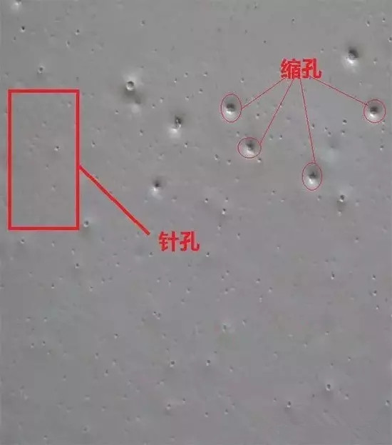 針孔，縮孔，流平劑，迪高助劑