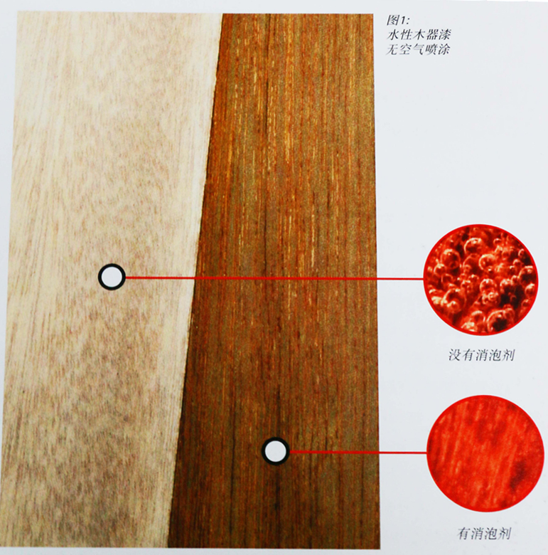 溶劑型地板漆<a href='https://www.m.ge5a.com/product/product-0001,0011.shtml' class='keys' title='點擊查看關(guān)于迪高助劑的相關(guān)信息' target='_blank'>迪高助劑</a>,溶劑型地板漆<a href='/product/product-0001,0011,0019.shtml' class='keys' title='點擊查看關(guān)于流平劑的相關(guān)信息' target='_blank'>流平劑</a>,溶劑型地板漆消泡劑,溶劑型地板漆分散劑