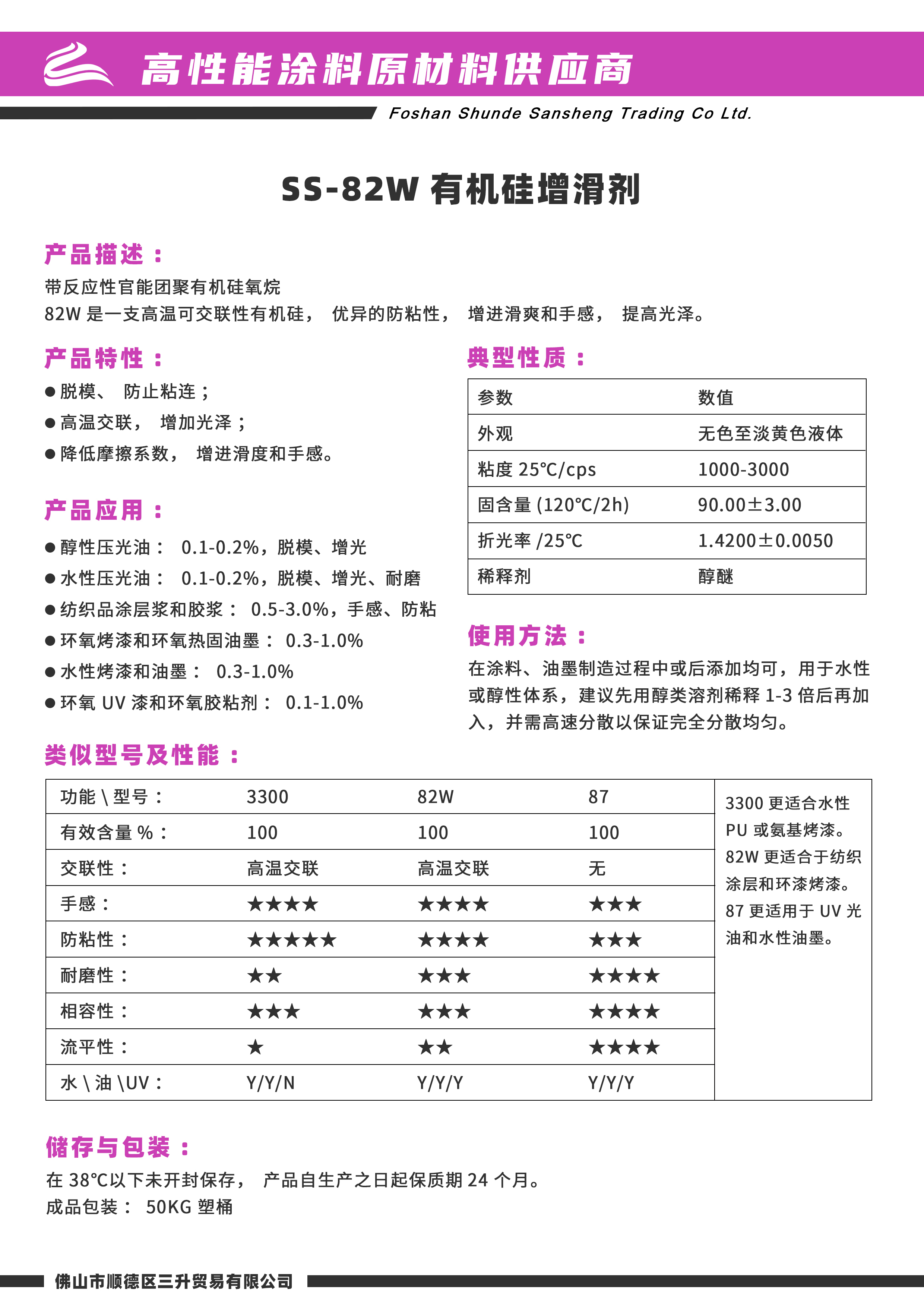 SS-82W 有機(jī)硅增滑防粘脫模手感劑